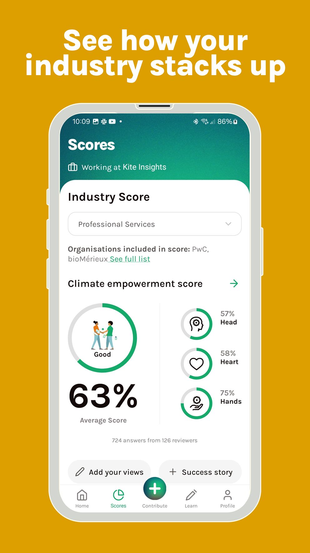 See how your industry stacks up See how your industry stacks up